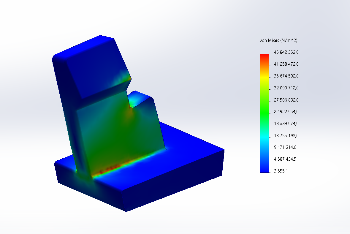 Mechanical engineering outsourcing — Project Overview